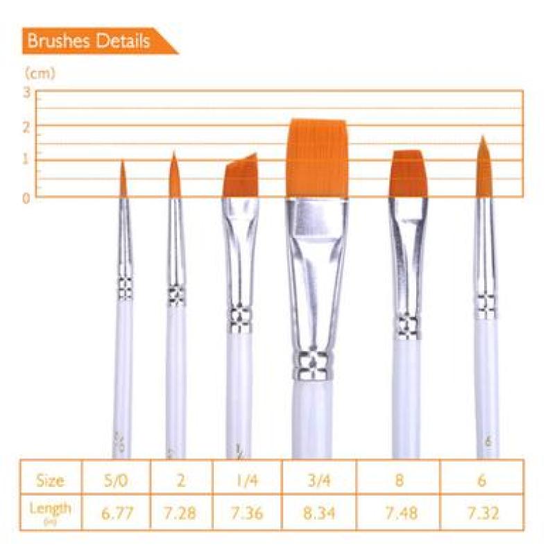 Keep Smiling 5-Piece Paint Brush Set – Angled, Round & Filbert